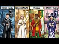 Every Wizarding School Ranked by Magical Power in Harry Potter
