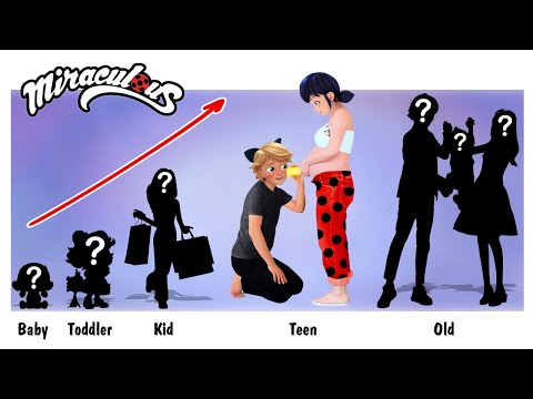The Superhero's Growing Up Journey: Development to the Peak