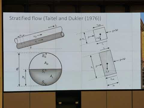Multiphase Flow in Pipe, Fall 18: 9/11/18 V10: Momentum Balance