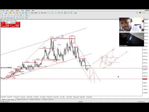 Infinity Profit strategy