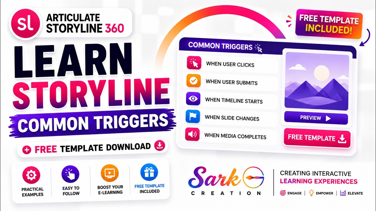 Articulate Storyline 360 Triggers Tutorial