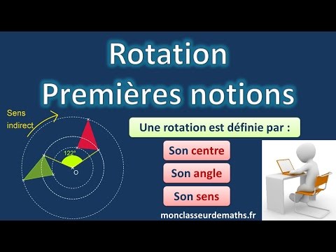Rotation : premières notions