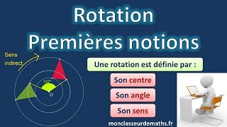 Rotation : premières notions