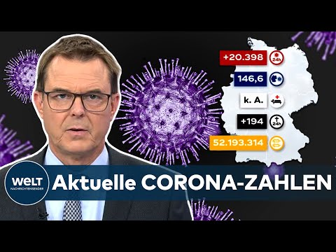 Aktuelle CORONA-ZAHLEN: RKI meldet 20.398 COVID-19-Neuinfektionen in Deutschland