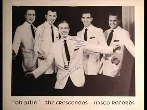 The Crescendos.....I'm So Ashamed