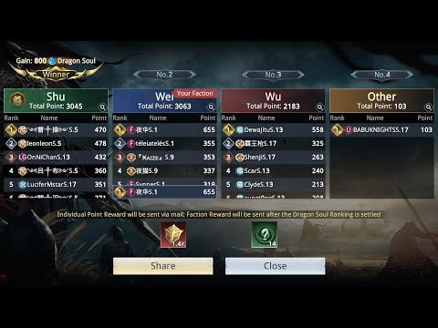 Faction War 17 March 2023 Dragon Avenue Hell Maze ( Zulong ) - Dynasty Legends 2