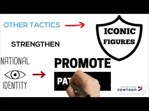 Propaganda During World War I (Part 1) by Ceevan