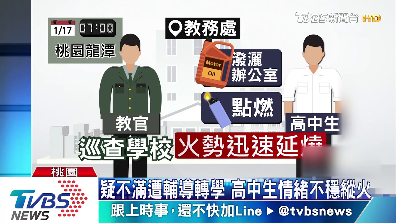 疑不滿遭輔導轉學　高中生情緒不穩縱火