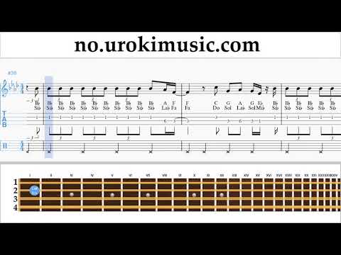 Mandolin Kurs Katy Perry - Never Really Over Trening Studie um-i-n935