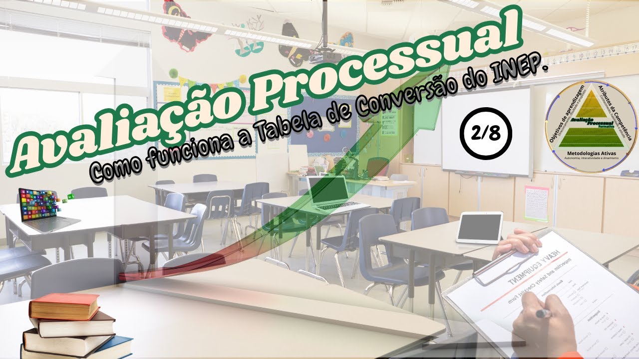 Avaliação Processual: Como funciona tabela de conversão INEP