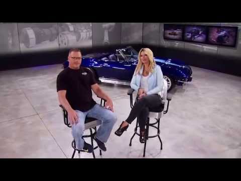 “Raytona” - 2015 PowerNation Week #32