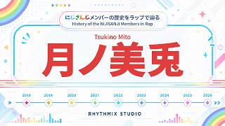 【にじさんじ】月ノ美兎の歴史　#nijisanji #tsukinomito