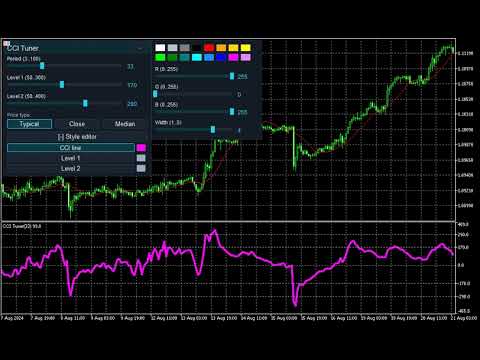 Video CCI Live Tuner