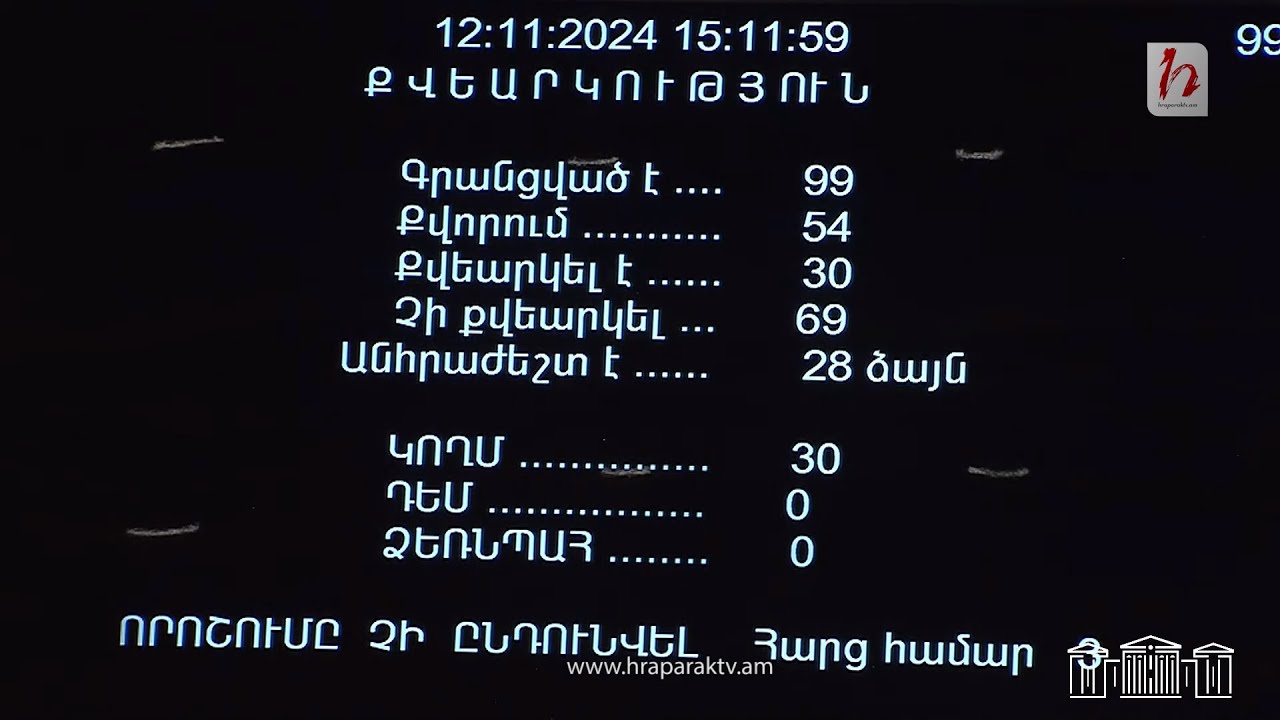 ՔՊ-ն չմասնակցեց գերիների հարցով ընդդիմության նախաձեռնած հայտարարության քվեարկությանը