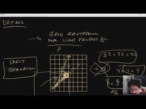 Handmade Hero Day 602 - Early Termination for the Grid Raytracer