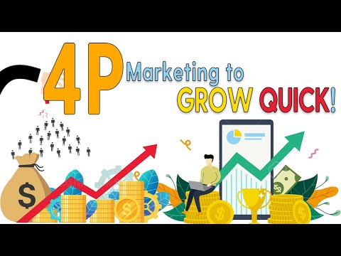 How to Use 4P Marketing? Product, Price, Place and Promotion