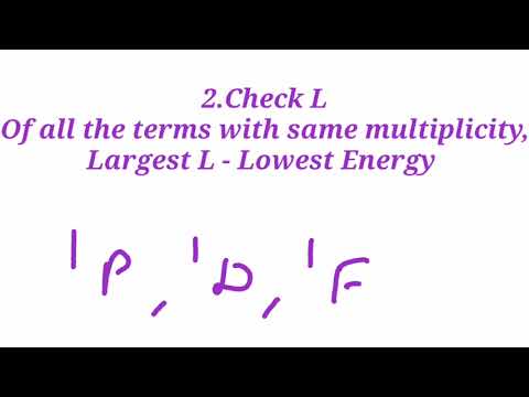 How to find out ground state or lowest energy state from given configuration l Hund's Rule
