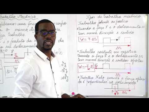 Aula 1.Trabalho mecânico de uma força