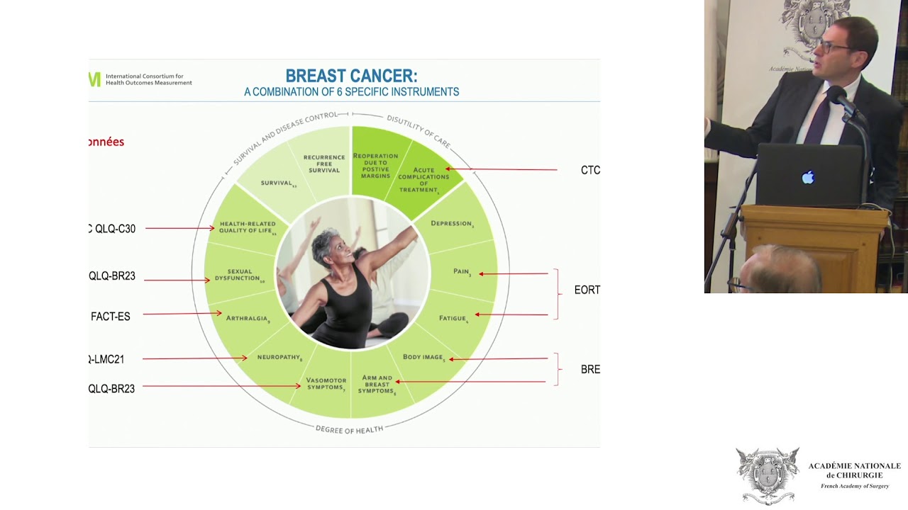 Comment intégrer l’erreur dans une démarche qualité