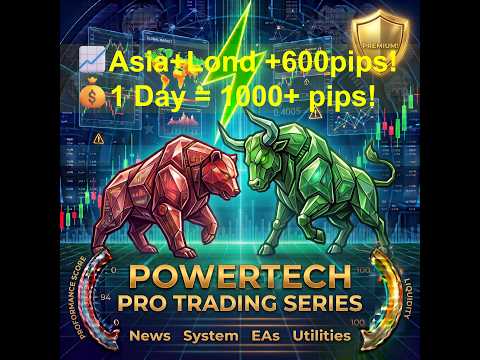 Video PowerTech Prop Forex Trading System Pro