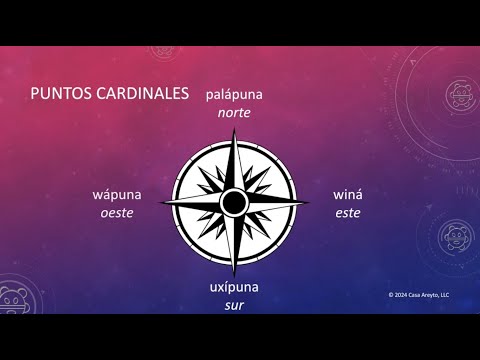 Let's Talk Taíno en español  81 - Puntos cardinales y animales sagrados