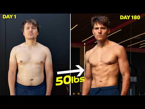 Alex Ernst’s Insane Body Transformation