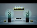 Left Right Stereo Test Audio Channel Test For Speakers