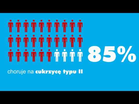 Koślawe stopy ICD Koślawa deformacja toe buty