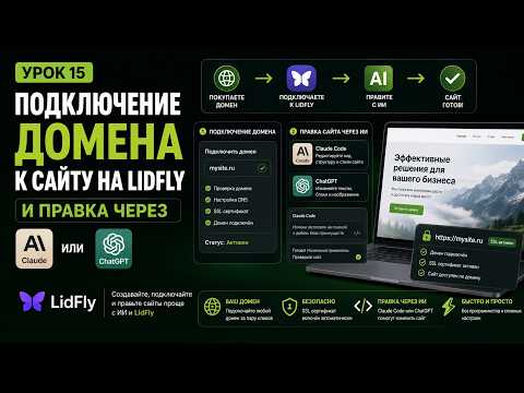 Видеоурок: привязать свой домен к сайту