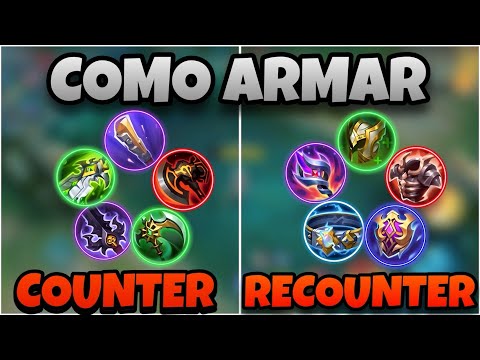 COMO EQUIPARSE CORRECTAMENTE | Lo Único Que Tienes Que Saber Acerca de Los Items