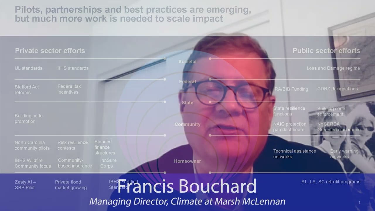 Climate Summit Series: Innovating for Climate Risk