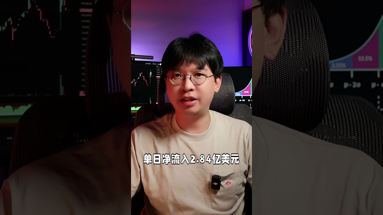 比特币现货ETF连续四日净流入 贝莱德IBIT领跑