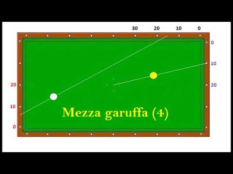 Biliardo Stecca 5/9 Birilli - Mezza garuffa (4)