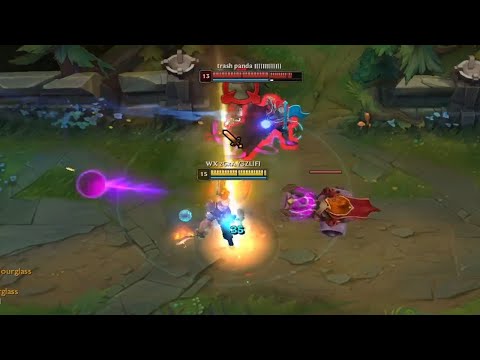 How Good is This GP?