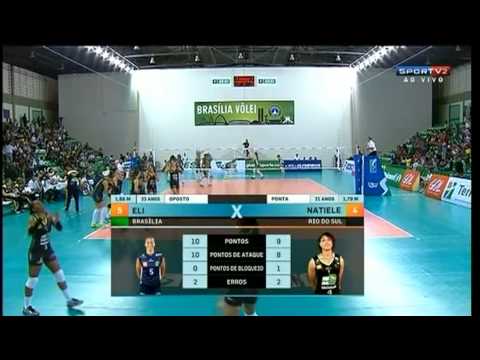 Brasília x Rio do Sul - Superliga Feminina 2013/2014