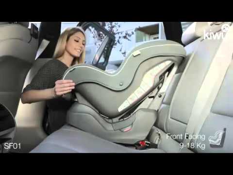 Kiwy   Installation Guide   SF01