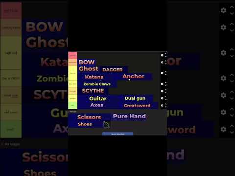 SPEEEDRUM WEAPON tier list in hunty zombie part2  #huntyzombies #roblox