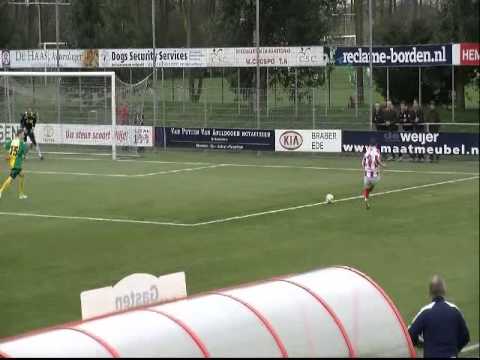 Samenvatting VV Bennekom - Huizen