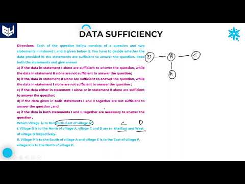 Data sufficiency | Direction | Part 15 | Bharath Kumar