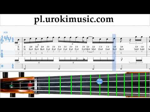 Jak Grać Na Skrzypcach Ozuna x Romeo Santos - El Farsante Remix Tabulatura Lekcje um-i463