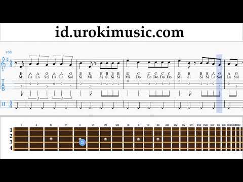 Belajar Banjo (Irlandia Tenor) Lele Pons - Celoso Not Tabulasi um-i592