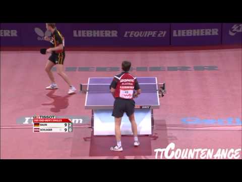 WTTC: Patrick Baum-Werner Schlager