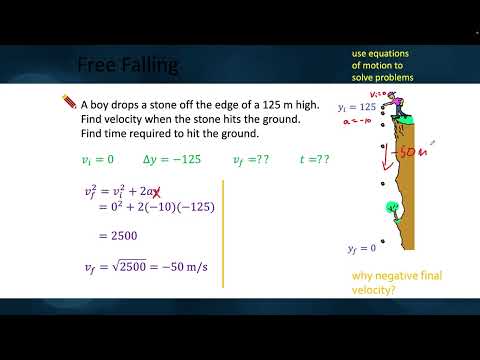 6. Free fall video - ATHS Grade 9 ASP Physics