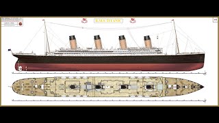 The Titanic Ship Steam Boilers - Steam Culture #Shorts