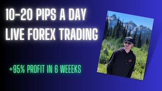 Live Forex Trading - 2/13/2024 (Responsible Forex Trading)