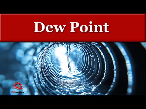 Dew Point Temperature Explained