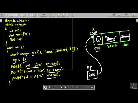 1 Mastering Comment Lines in C Language A Comprehensive Guide