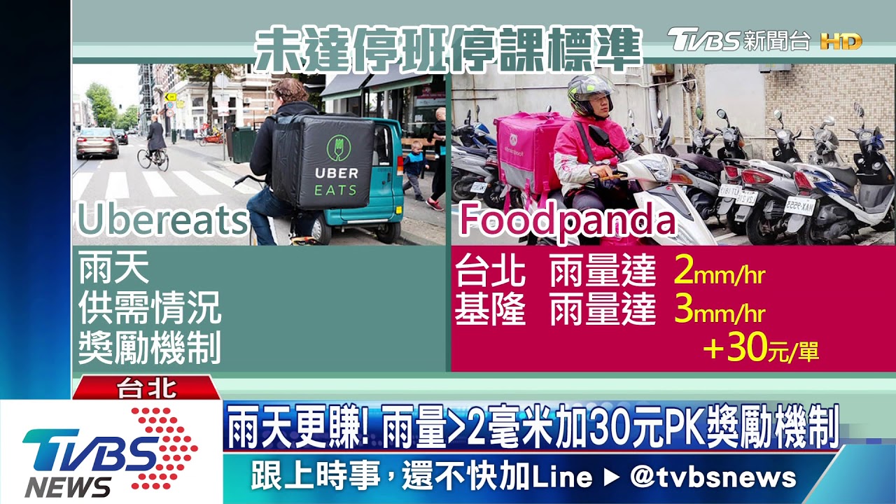 颱風來襲!達停班標準 外送平台暫停服務