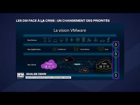 « Les DSI face à la crise » Cybersécurité : quelles mesures doivent être mises en place ?