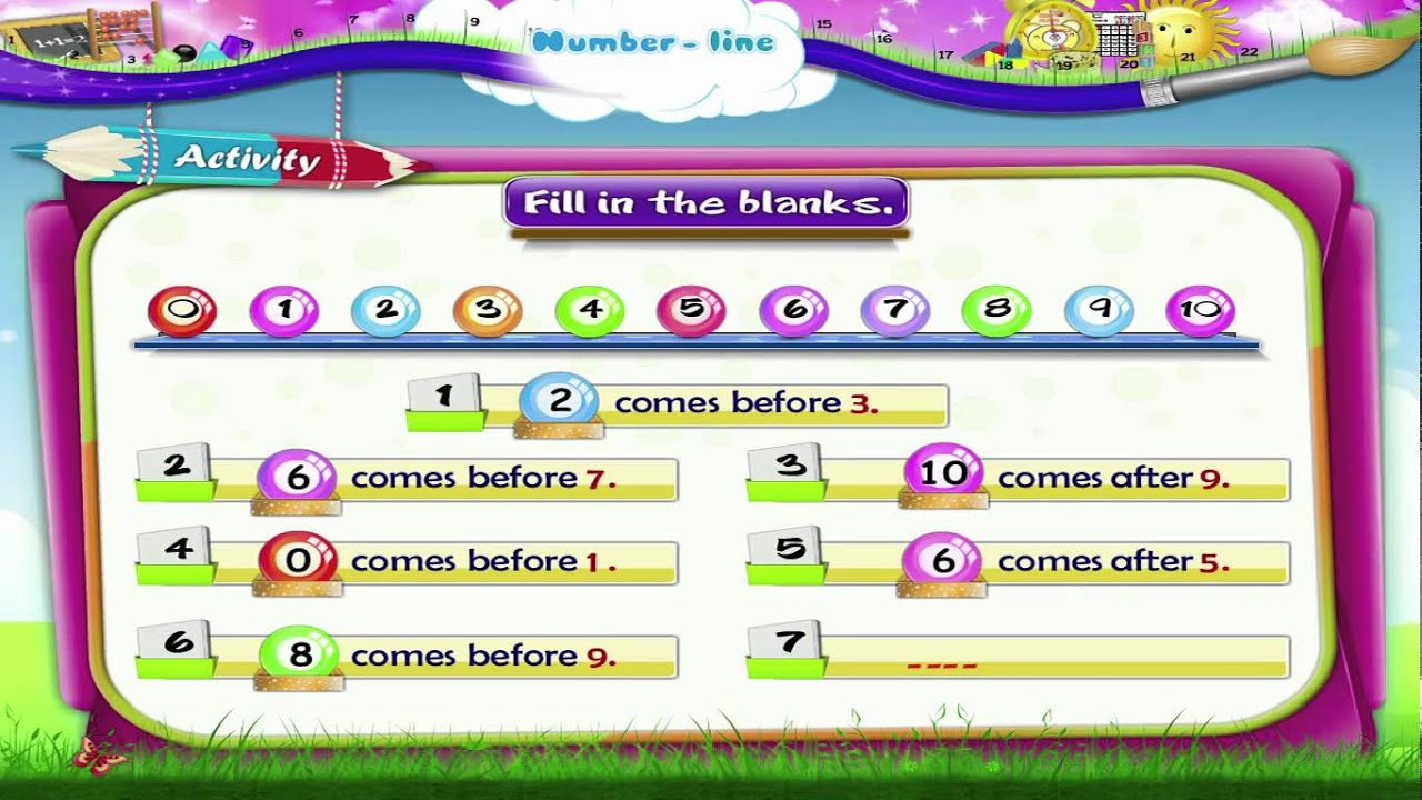 Learn Grade 1 - Maths - Number line